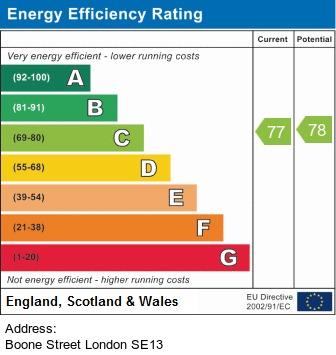 property epc property epc