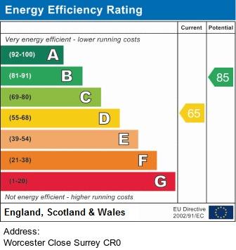 property epc property epc