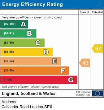 property epc property epc
