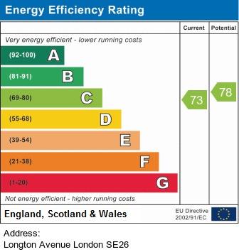 property epc property epc