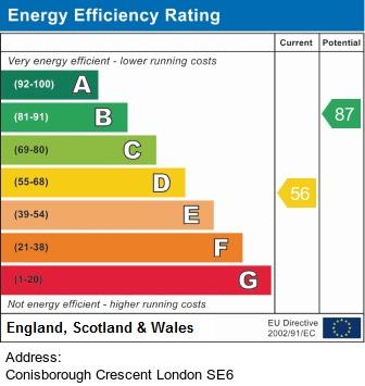 property epc property epc
