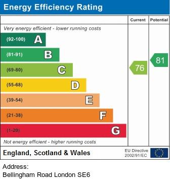 property epc property epc