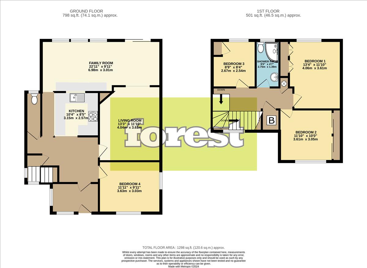 Properties for sale Forest Estate Agents