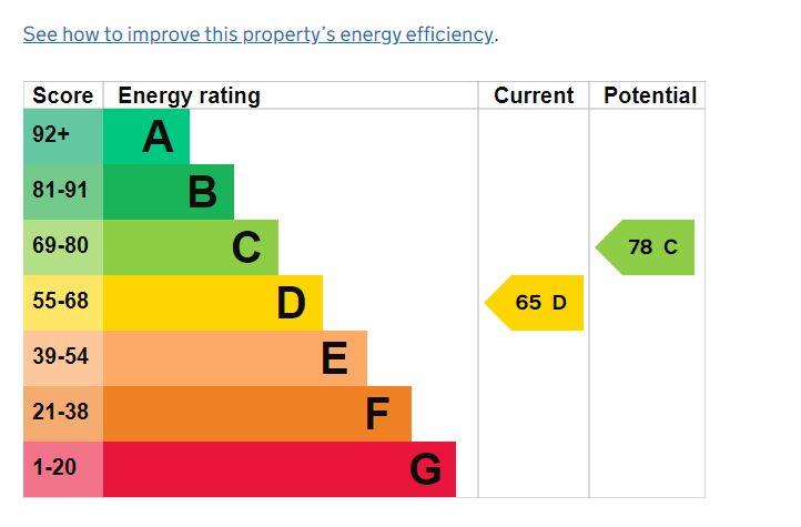 property epc property epc