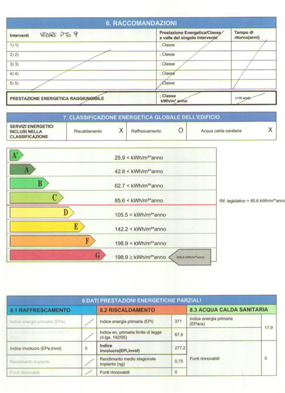 property epc property epc