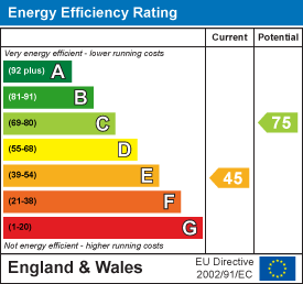 property epc property epc