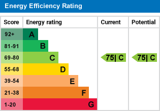 property epc property epc