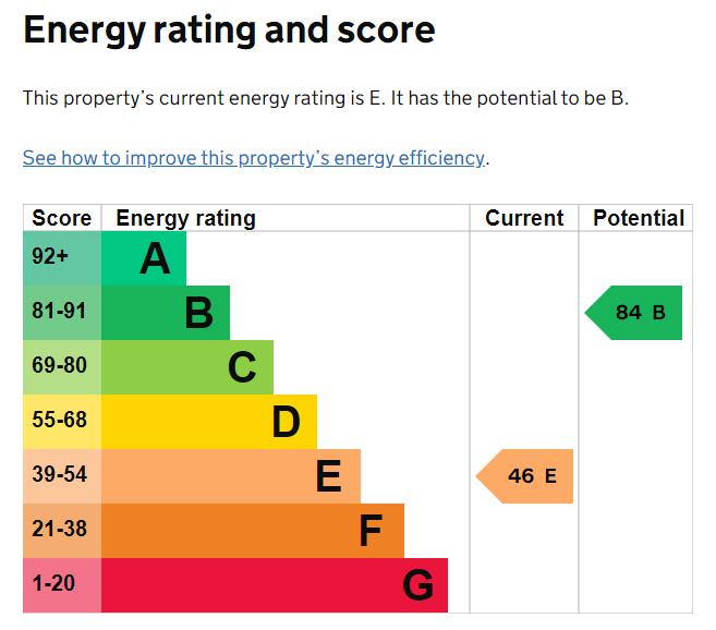 property epc property epc