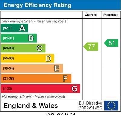 property epc property epc