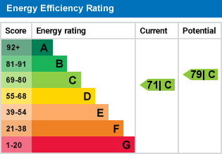 property epc property epc