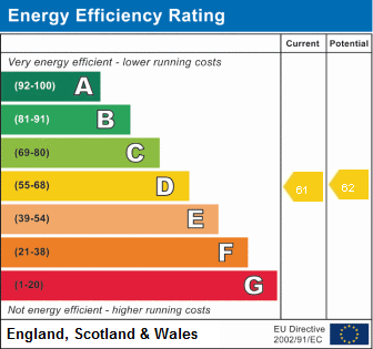 property epc property epc