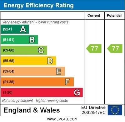 property epc property epc