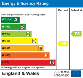 property epc property epc