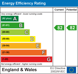 property epc property epc