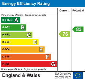 property epc property epc