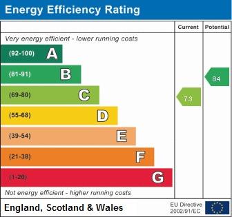 property epc property epc