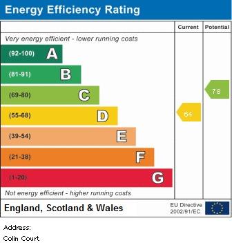 property epc property epc