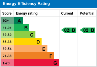 property epc property epc