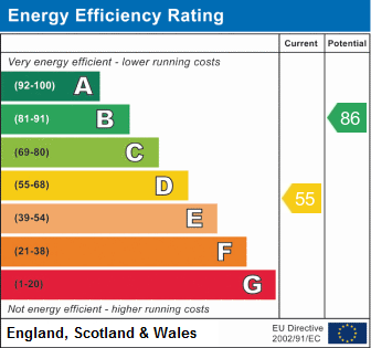 property epc property epc