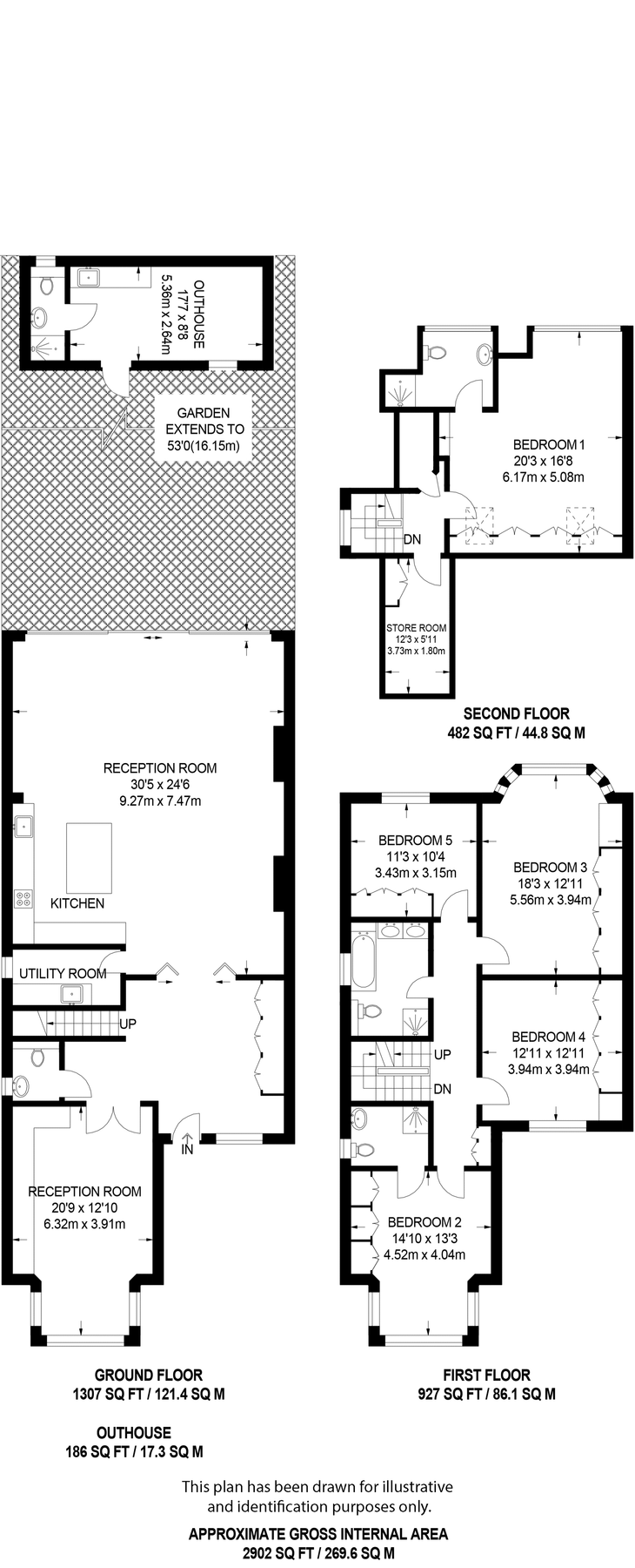 property epc property epc