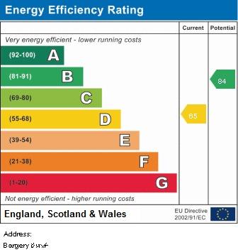 property epc property epc