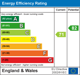 property epc property epc