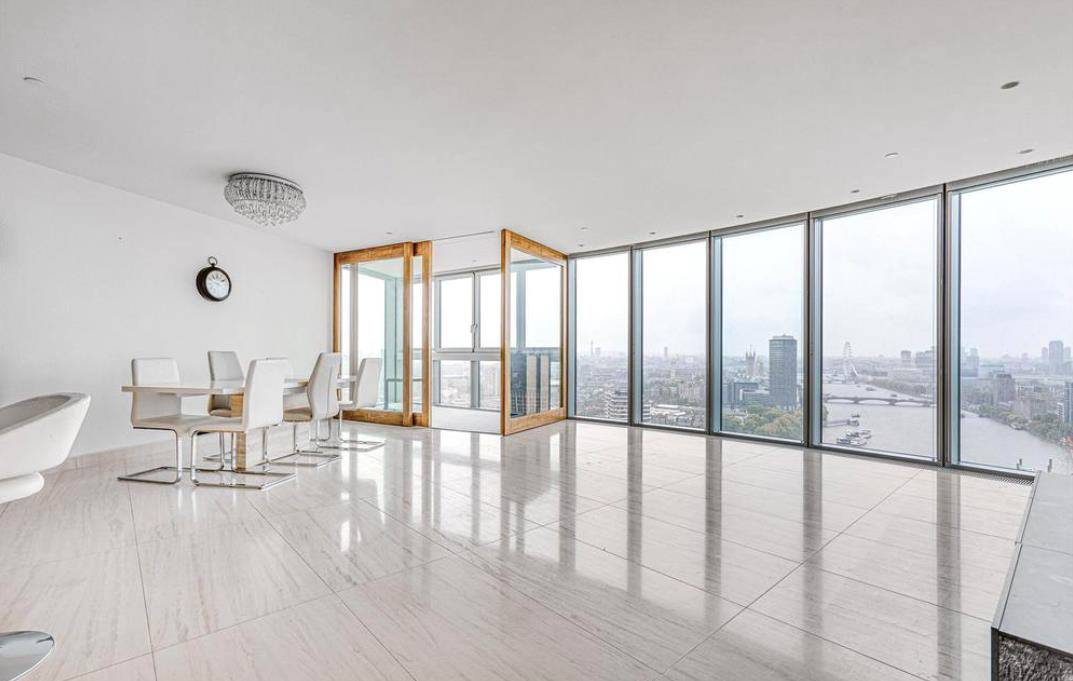 property epc property epc