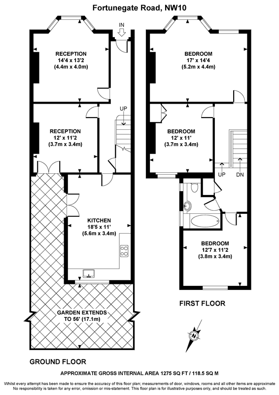property epc property epc