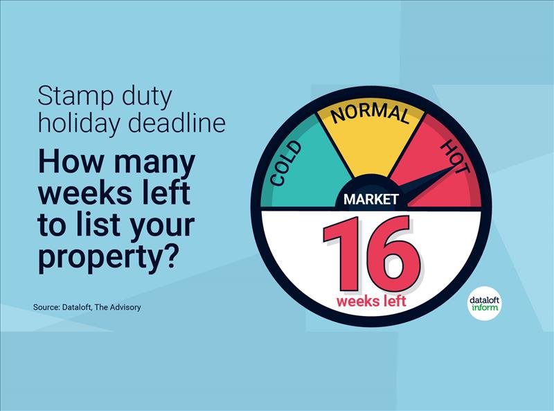 Willmotts Property Experts Property News Stamp Duty Holiday Deadline