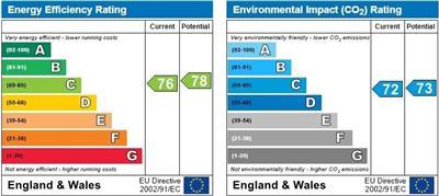 property epc property epc