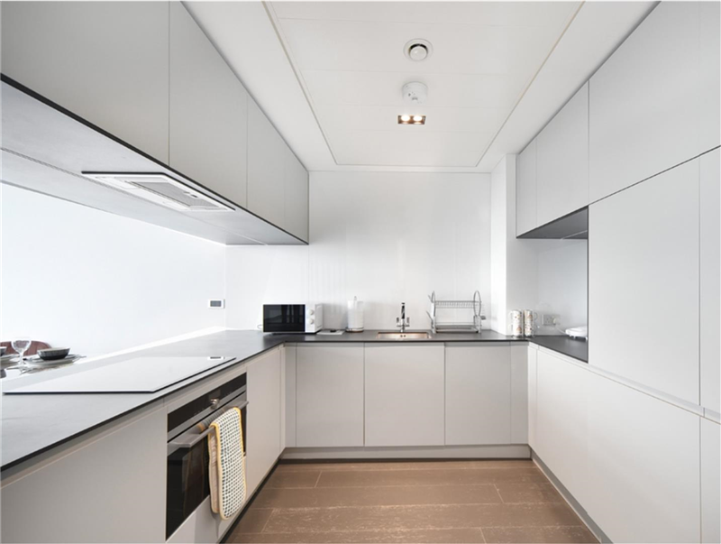 property epc property epc