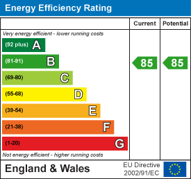 property epc property epc