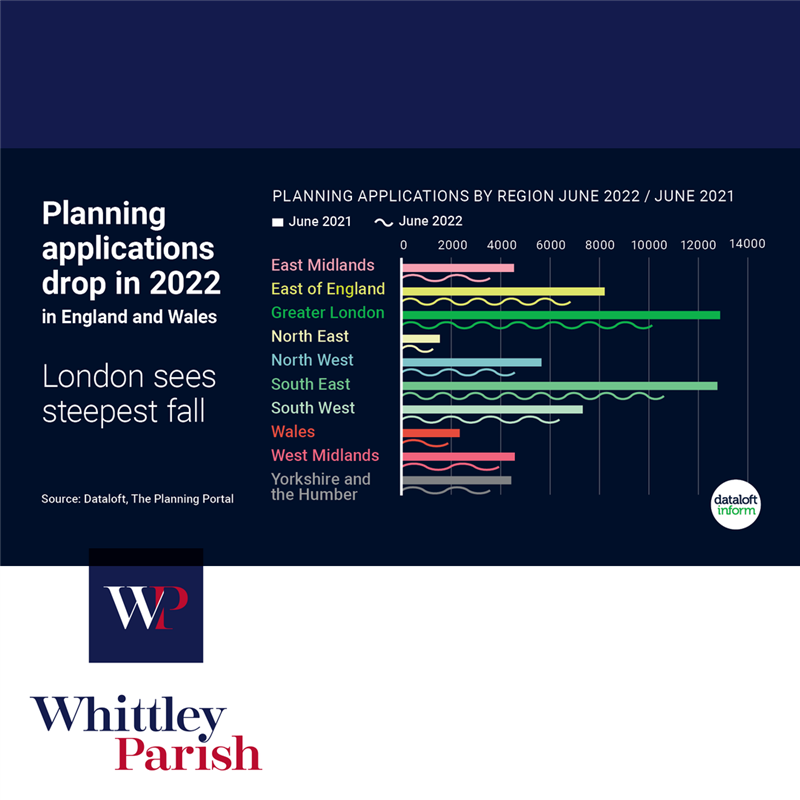 planning-applications