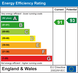 property epc property epc