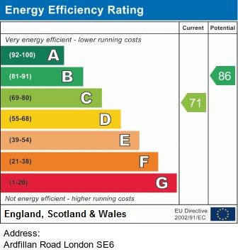 property epc property epc