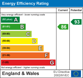 property epc property epc