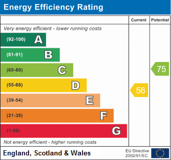 property epc property epc