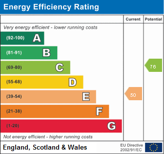 property epc property epc
