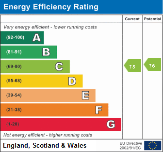 property epc property epc