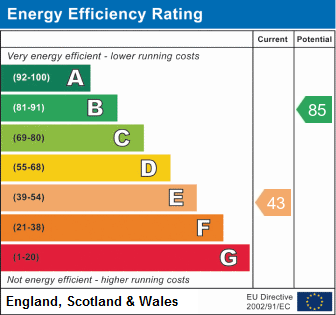 property epc property epc