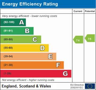 property epc property epc