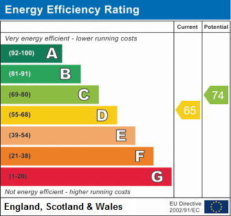 property epc property epc