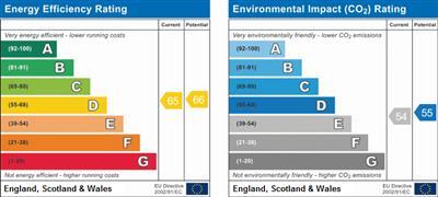property epc property epc