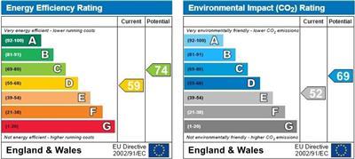 property epc property epc