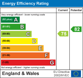 property epc property epc