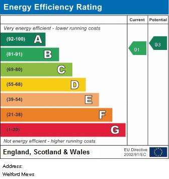 property epc property epc