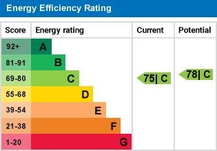 property epc property epc