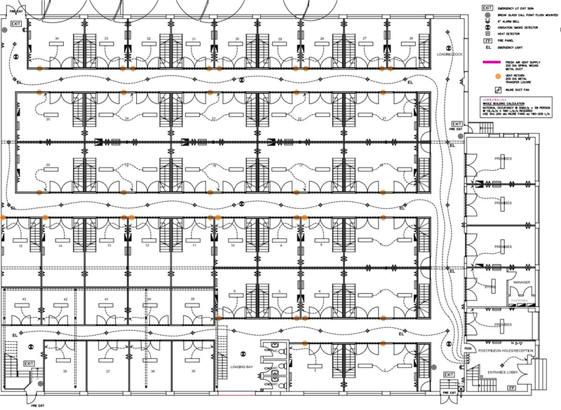 property epc property epc