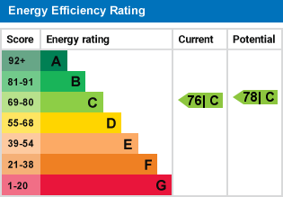 property epc property epc