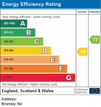 property epc property epc